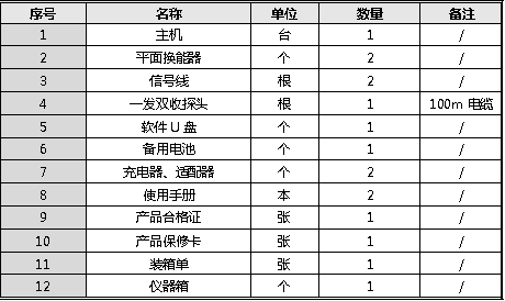 ZD52声波测井仪2.png